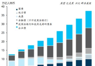 银行间债券,中国债券市场的核心与未来发展趋势