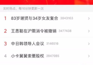 娱乐吃瓜最近热榜,明星八卦，精彩纷呈