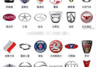 汽车标志大全及名字,标志解读与品牌故事