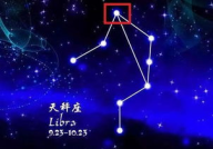 二十八星宿算命,古代天文与命理的交汇