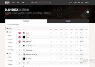 娱乐吃瓜文案怎么写啊,揭秘明星幕后故事