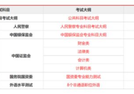 国家公务员考试简章,招录政策解读与备考指南
