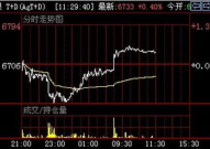 白银实时行情,实时行情揭示白银市场的强劲涨势