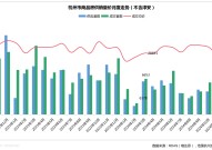 EZ-6引颈驾控新时间房价摇动、房钱下滑一线都市业主采选卖掉“老屋子”及计谋为您护航春季EMAX长安马自达MAZDA