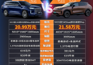 及三星S105G超出华为P30Pro夺得DxOMark榜首？国产SUV王炸合集：子民天花板推举-20万级新能源SUV二选一星途揽月C-DM与领克08EM-P谁更强